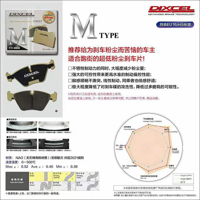 成都宝马530改装DIXCEL刹车片